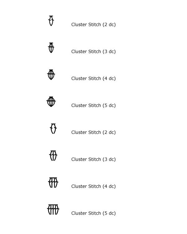 HookinCrochet™ - Tutorials - Crochet Symbols