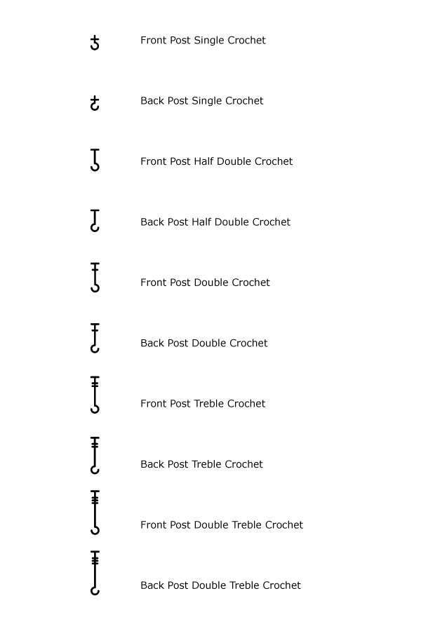 HookinCrochet™ - Tutorials - Crochet Symbols